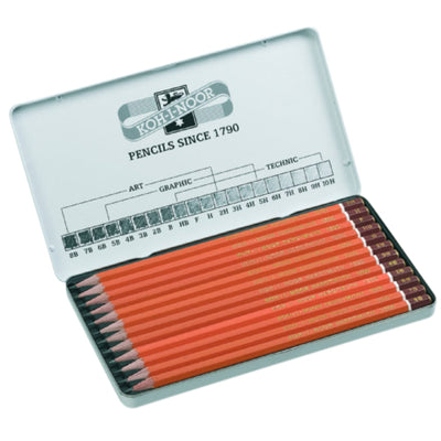 Koh-i-noor – Bleistiftmarker 1502 Artset 8B-2H