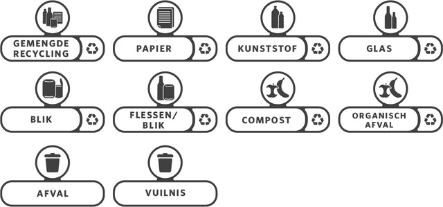 Label -Set Slim Jim Recyclestation Dutch