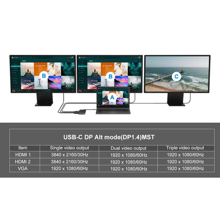 CONCEPTRONIC -   DONN14G laptop dock poortreplicator Bedraad USB 3.2 Gen 1 (3.1 Gen 1) Type-C Grijs