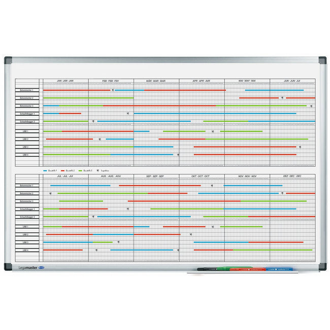 Legamaster -  Projectplanner  premium 60x90cm