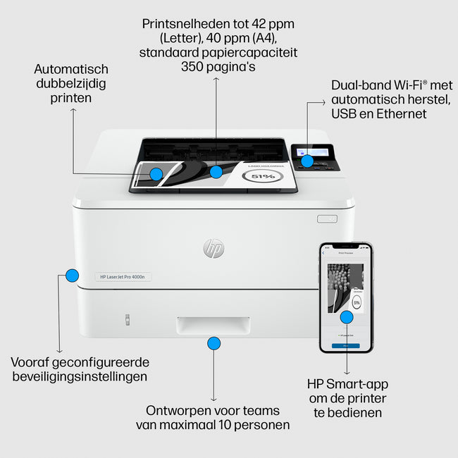 HP - Drucker LaserJet Pro 4002dw