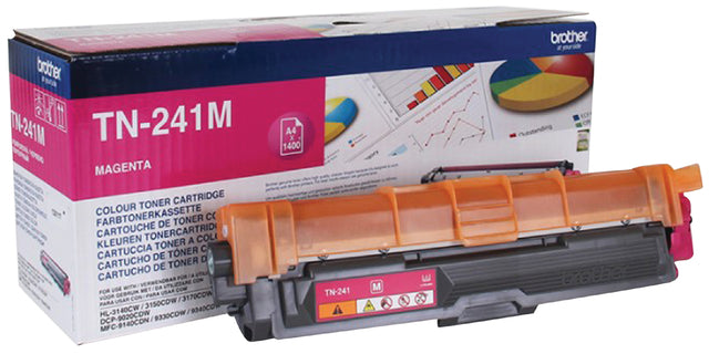 Tonercartridge Bruder TN-241M Rood