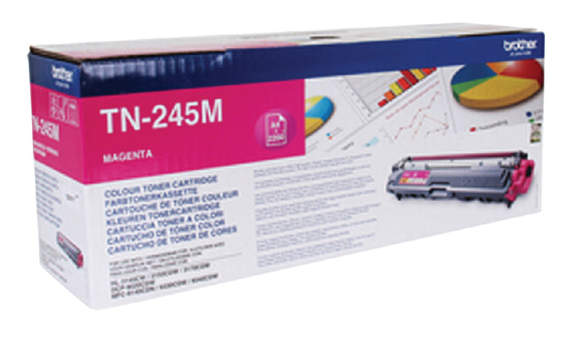 Tonercartridge Bruder TN-2445M rot