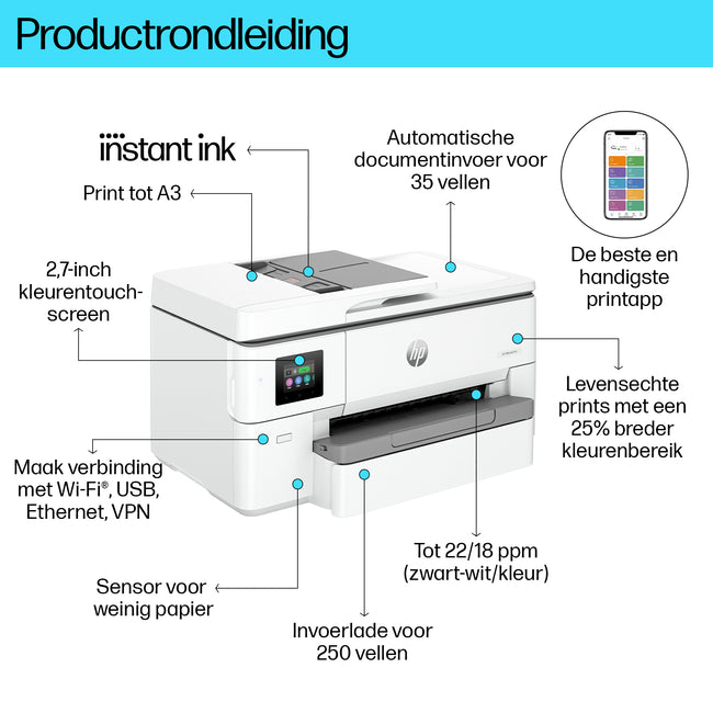 HP – Multifunktions-Tintenstrahl-Officejet 9720e